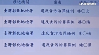 抓綠能貪瀆！　二崙鄉長鍾東榮等5人收押　家屬喊冤