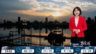 晴到多雲白天熱  午後注意大雷雨