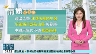 今太平洋高壓影響　全台高溫悶熱多雲到晴