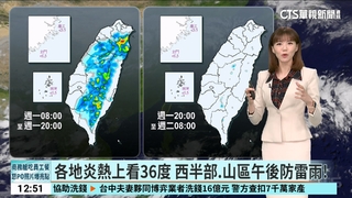 各地炎熱上看36度　西半部.山區午後防雷雨！