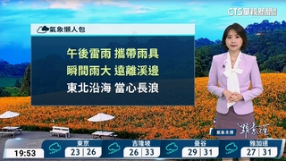 注意午後雷雨及局部大雨  留意長浪夜晨金馬霧