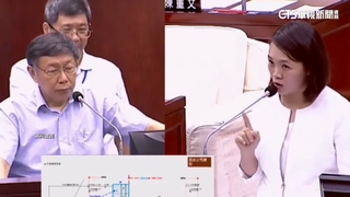 議員曝柯文哲"減項發包：圖利中工　民眾黨尚無回應