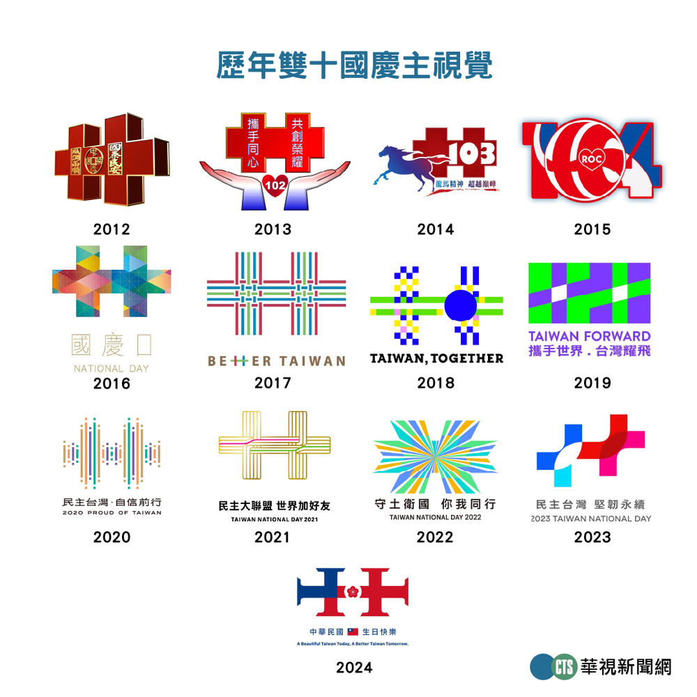 華視新聞網製圖 / 主視覺來源 中華民國 讚國慶 臉書