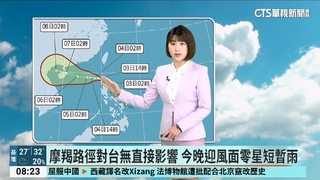 上午中南部零星短暫雨 午後局部地區短暫雷陣雨