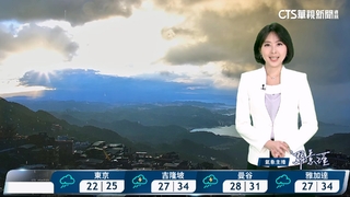 東偶雨西炎熱  東臺留意長浪