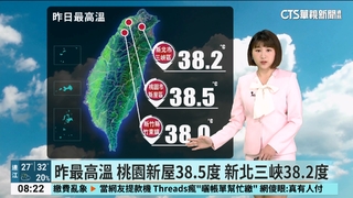 颱風外圍環流影響 東南部.恆春半島雨勢明顯