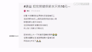 打工6小時薪水僅10元！　女學生傻眼　勞工局待查