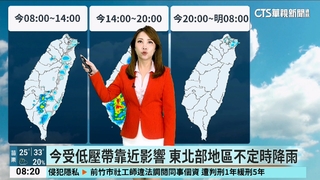 受東方海面低氣壓影響 台灣今明天氣不穩定