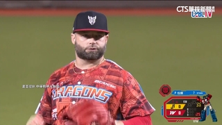 完成本季80局！　伍鐸9年年資　明年不占洋將名額