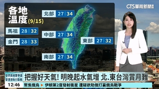 把握好天氣！明晚起水氣增　北、東台灣賞月難