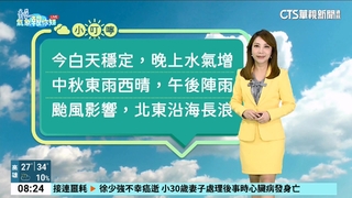 今白天各地多雲到晴　今晚至中秋水氣漸增