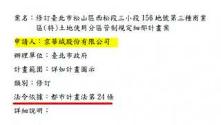 黃珊珊稱京華城是通案　游淑慧開嗆：懂法玩法亂法