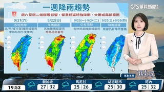低氣壓影響各地天氣不穩定　越晚降雨機率增