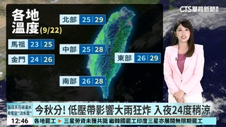 今雨最猛！　14縣市豪大雨　「北.東.南部」雨最多