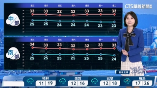 今晚至明鋒面通過水氣增多　天氣不穩定氣溫略降