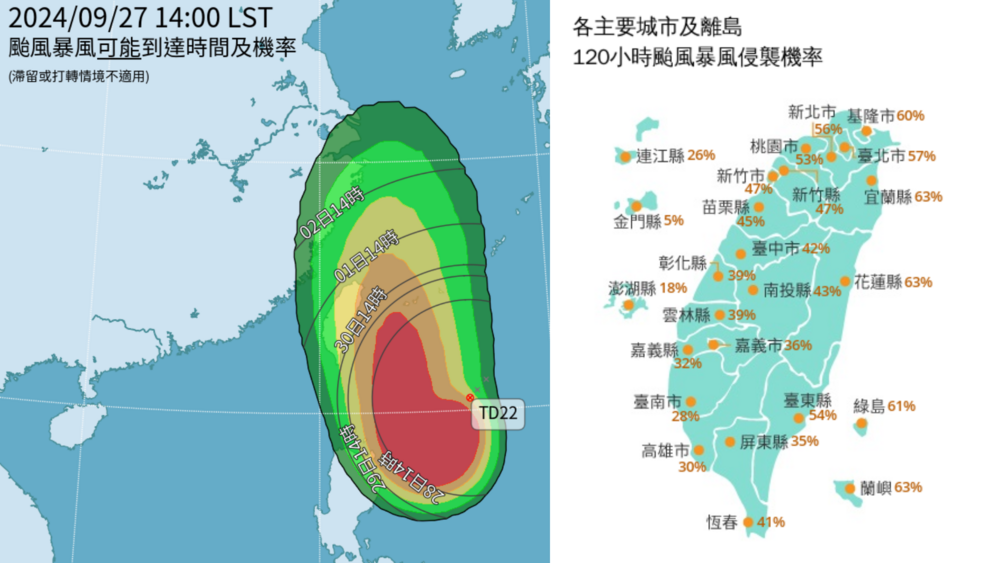 圖片翻攝自 氣象署 官網