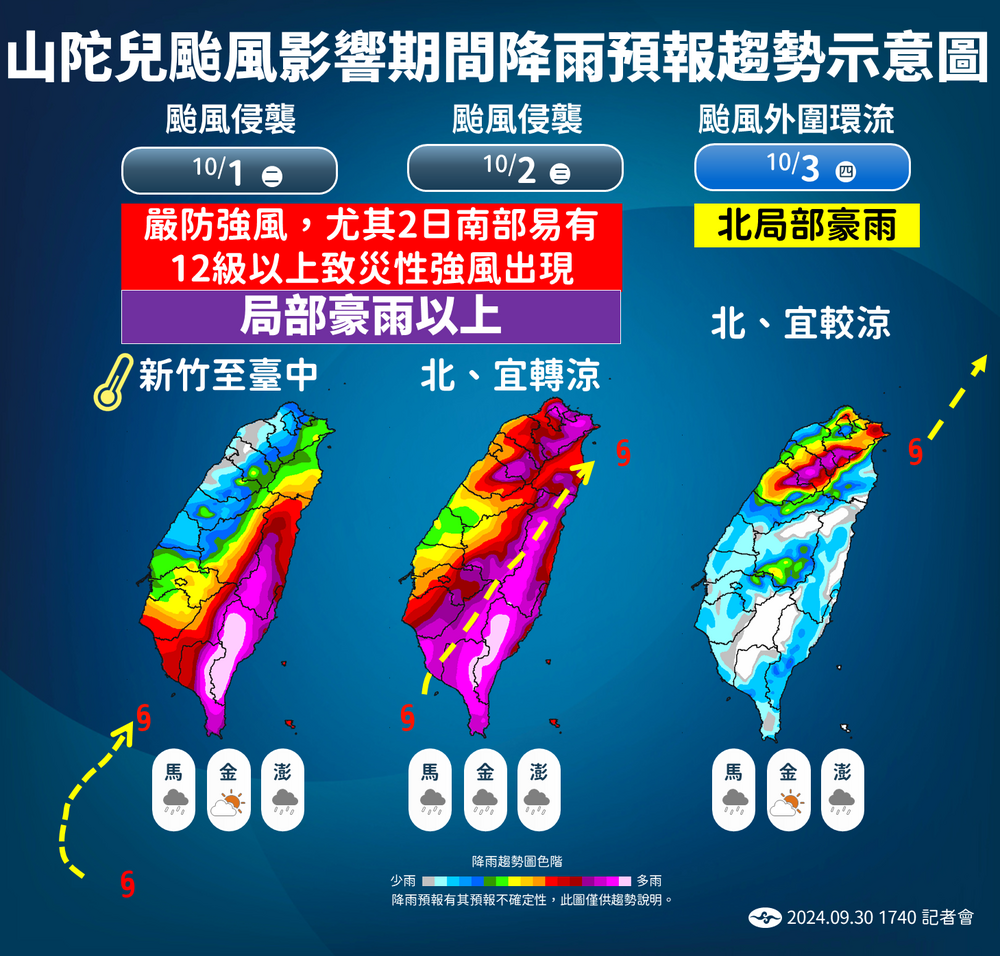 圖 / 氣象署 提供