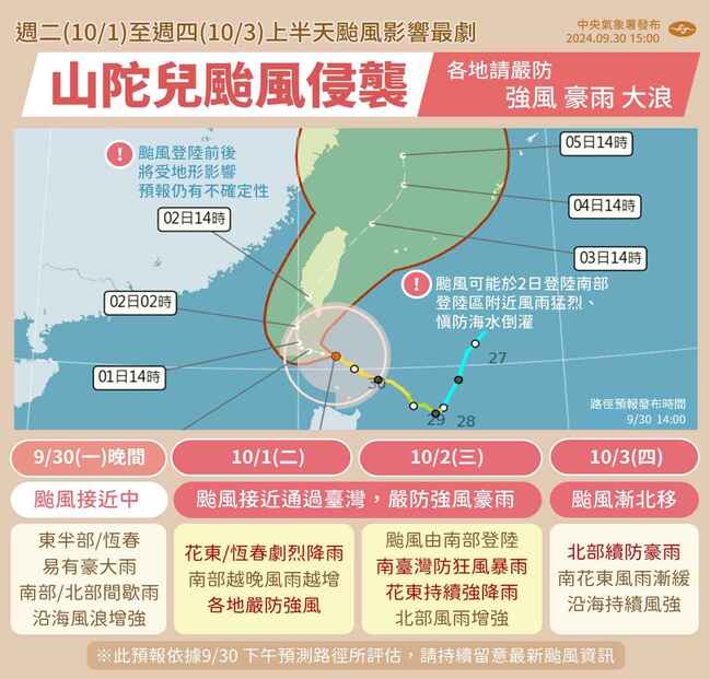 颱風「山陀兒」龜速逼近、強度還會增強　16地區暴風圈侵襲機率破90%　 | 華視新聞