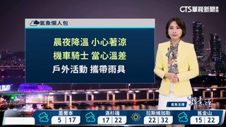東北季風早晚稍涼　午後中南局部雷雨