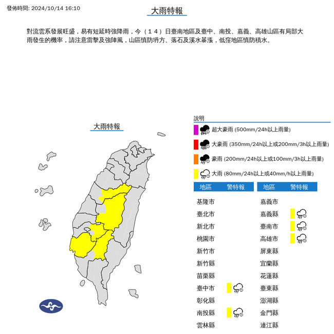 記得帶傘！午後對流旺盛 台南等5縣市大雨特報 | 華視新聞