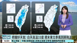把握好天氣！　白天高溫33度　週末東北季風到將降溫