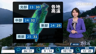 明白天溫暖早晚稍涼　午後南部及山區局部雷陣雨