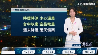 北東偶雨中南午後雷雨　西台沿海澎金馬陣風強