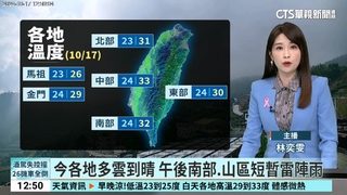 北東偶雨中南午後雷雨　白天溫暖早晚較舒適