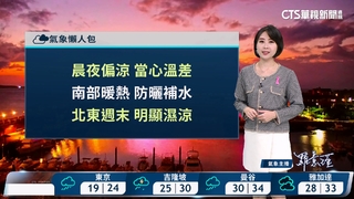 北東偶雨中南午後雷雨  白天溫暖早晚較舒適