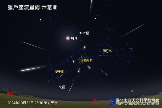 獵戶座流星雨21日達極大期！ 明晚可與壯麗彗星一次看 | 華視新聞