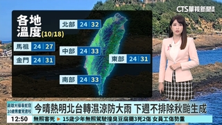 今晴熱明北台轉濕涼防大雨 下週不排除秋颱生成