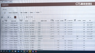民眾黨黨工成人頭「浮報薪資」？　陳智菡：有掌握.速補正