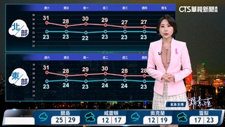 鋒面通過東北季風增強　北東轉濕涼.中南早晚涼