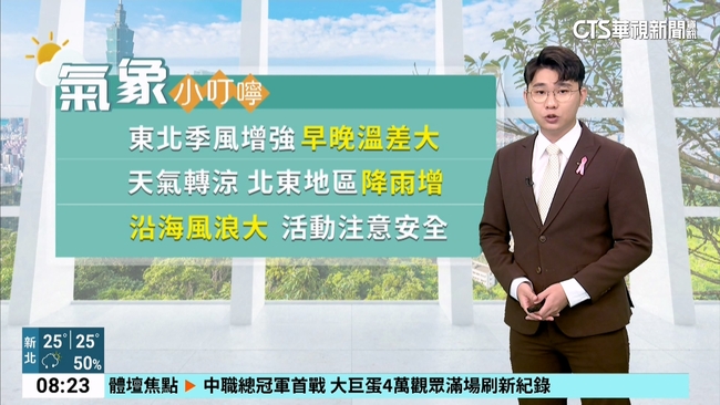 北北基宜花短延時強降雨　沿海風強浪大留意長浪 | 華視新聞