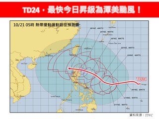 準颱風「潭美」最快今生成！ 「這2天」影響台灣最劇