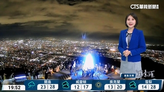 東北季風增強！　迎風面降雨逐漸增加