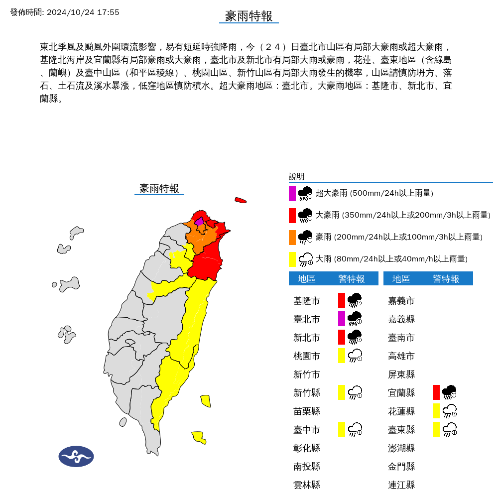 圖 / 氣象署