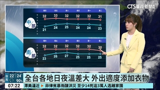 潭美颱風共伴效應　北東部恐降致災性雨勢