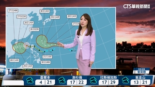 各地天氣較不穩定　沿海浪大留意長浪