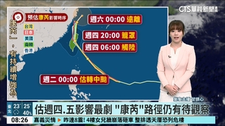 最新！　颱風康芮路徑「大幅西修」　更靠近台灣