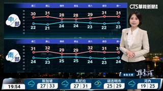 東北季風增強北台濕涼　沿海風強浪大留意長浪