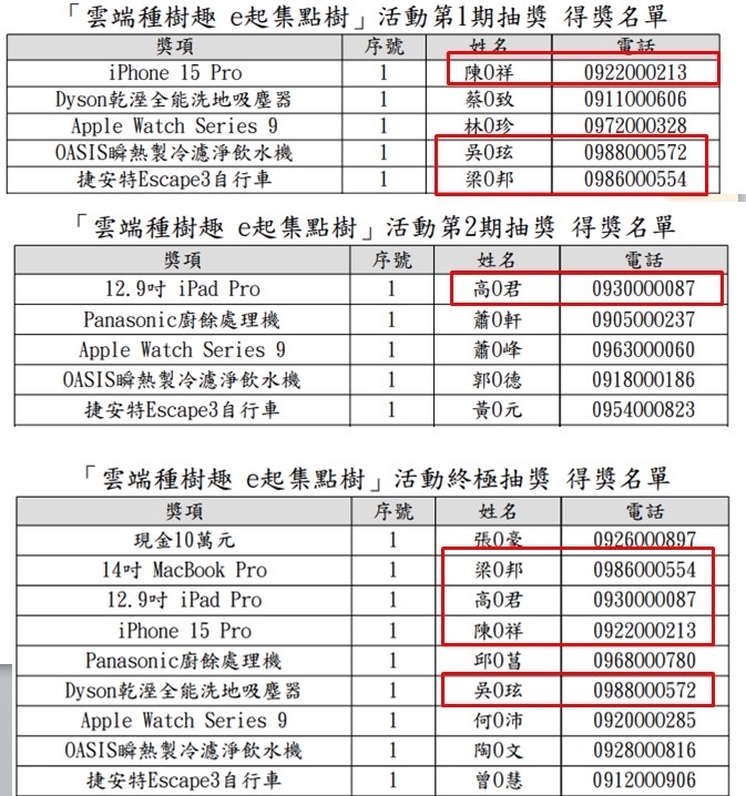 圖片翻攝自 網路