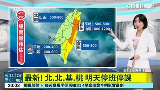 最新！　北.北.基.桃　明天停班停課