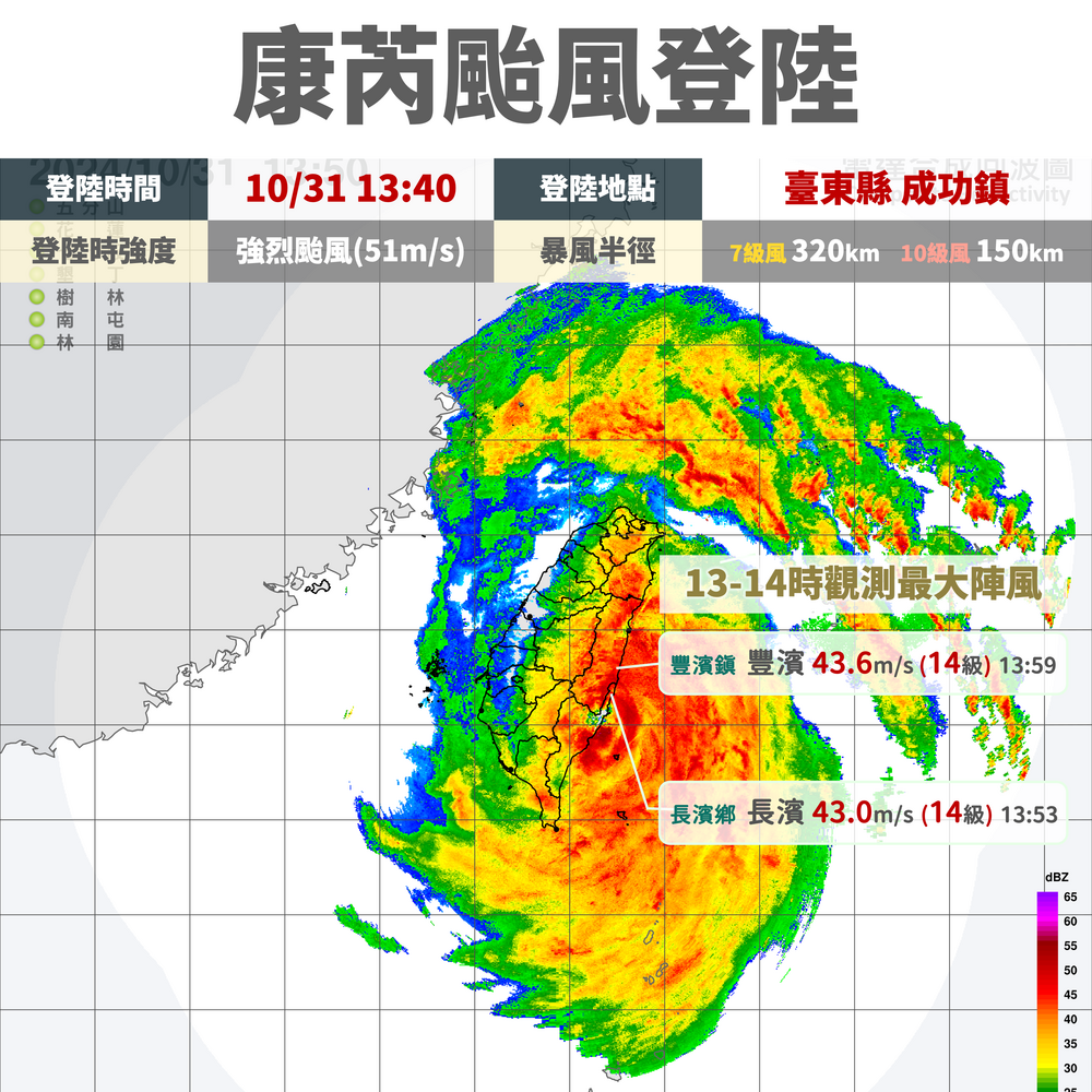 圖 / 氣象署 