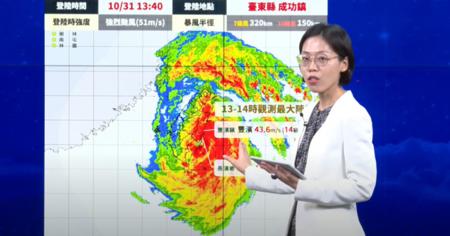 康芮13：40登陸「估晚間從中部出海」　明上半天台灣各地有機會脫離影響 | 華視新聞