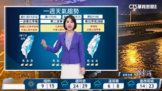 颱風遠離減弱　北東濕涼.中南早晚涼