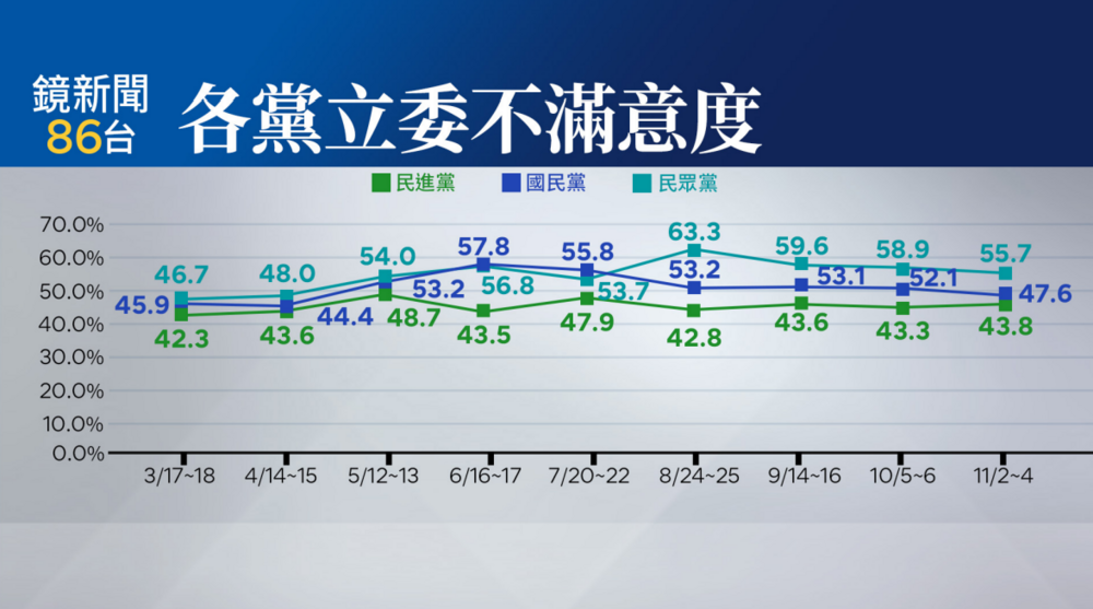 圖／鏡新聞