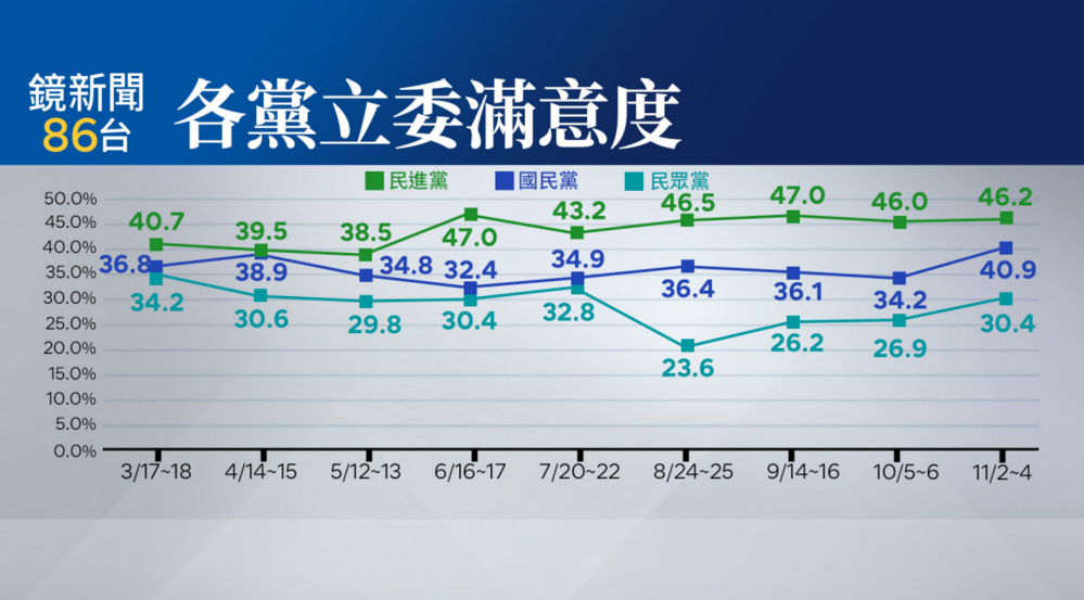 圖／鏡新聞