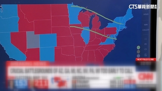 川普輾壓賀錦麗！　全美七大搖擺州「六州翻紅」