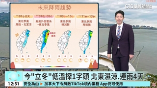 今「立冬」低溫探1字頭　北東濕涼.連雨4天！